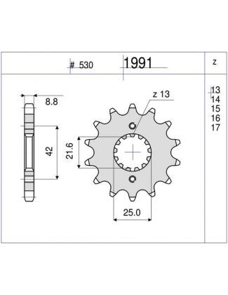 PIÑON OGNIBENE 15 D mod 1991