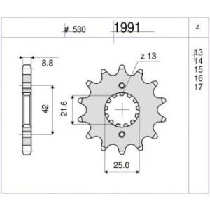 PIÑON OGNIBENE 17 D mod 1991